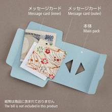Load image into Gallery viewer, のし袋 ご祝儀袋 ぽち袋